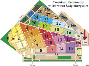 Brak mapy sektorowej