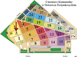 Brak mapy sektorowej