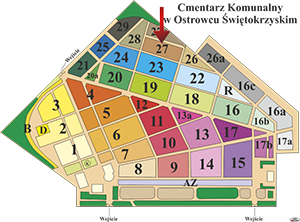 Brak mapy sektorowej